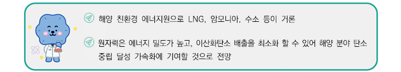 해양 친환경 에너지원으로 LNG, 암모니아, 수소 등이 거론
원자력은 에너지 밀도가 높고, 이산화탄소 배출을 최소화 할 수 있어 해양 분야 탄소 중립 달성 가속화에 기여할 것으로 전망