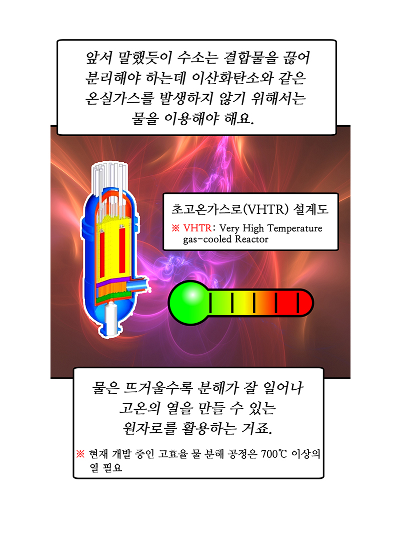 아래의 내용을 참고바랍니다.