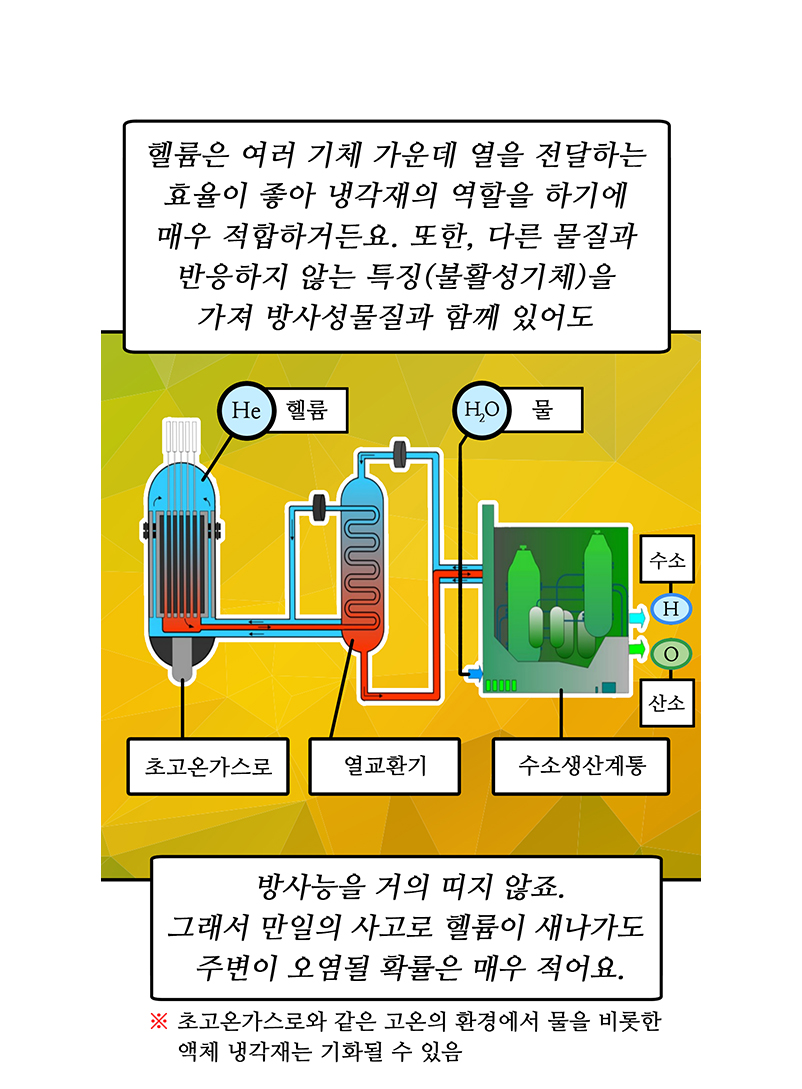 아래의 내용을 참고바랍니다.