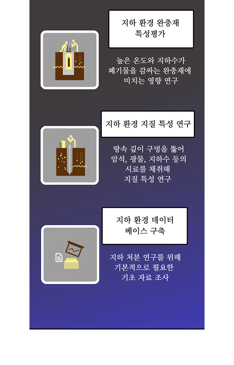 아래의 내용을 참고바랍니다.