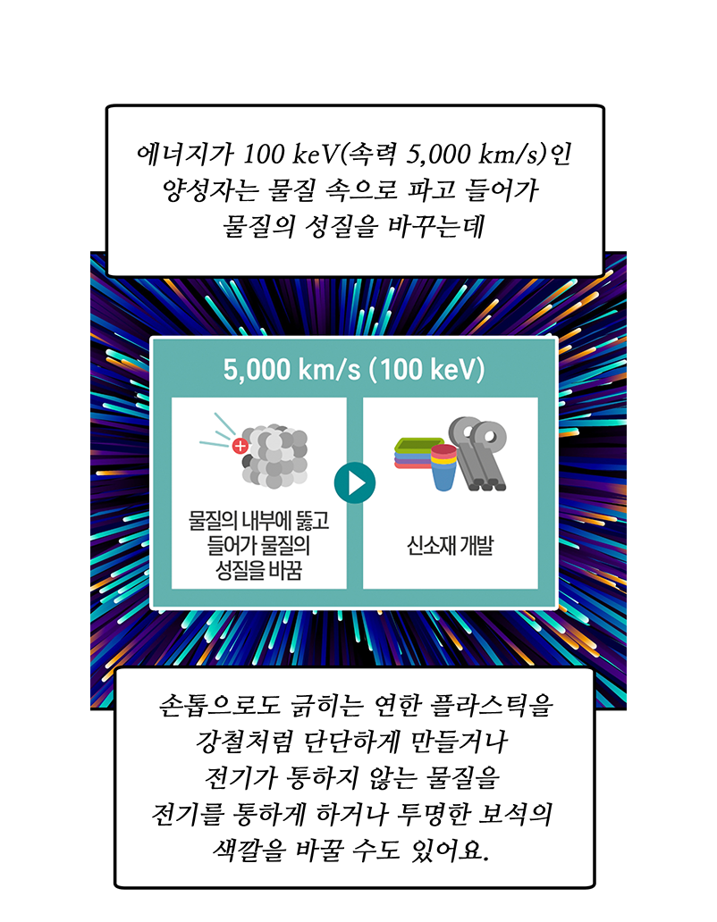 아래의 내용을 참고바랍니다.