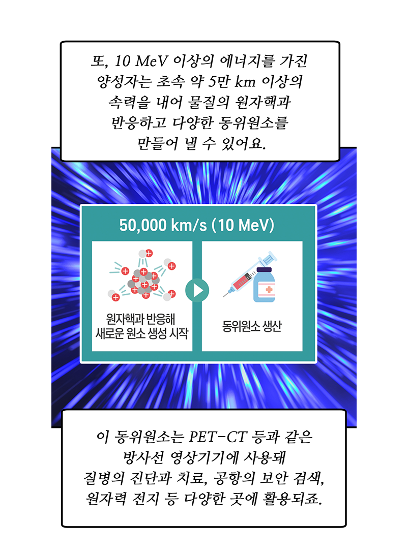 아래의 내용을 참고바랍니다.