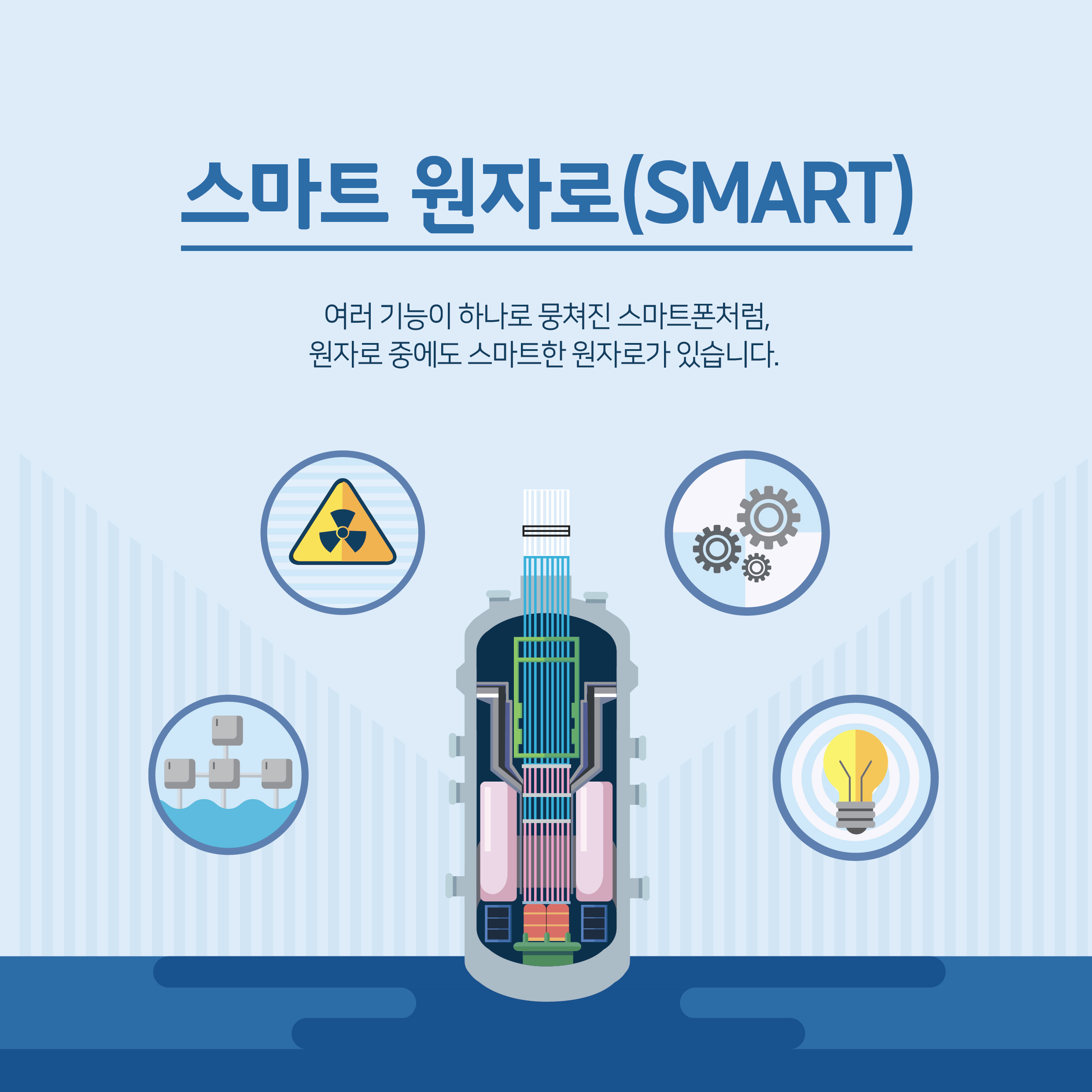 소형 원자로 &apos;SMART&apos;