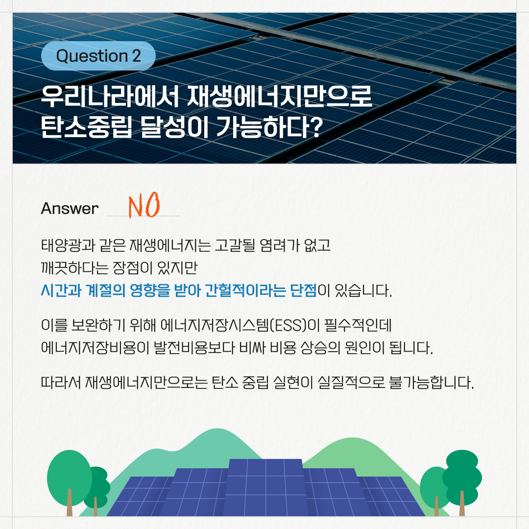 Question 2. 우리나라에서 재생에너지만으로 탄소중립 달성이 가능하다? / Answer. NO / 태양광과 같은 재생에너지는 고갈될 염려가 없고 깨끗하다는 장점이 있지만 시간과 계절의 영향을 받아 간헐적이라는 단점이 있습니다. 이를 보완하기 위해 에너지저장시스템(ESS)이 필수적인데 에너지 저장 비용이 발전 비용보다 비싸 비용 상승의 원인이 됩니다. 따라서 재생에너지만으로 탄소중립 실현이 실질적으로 불가능합니다.