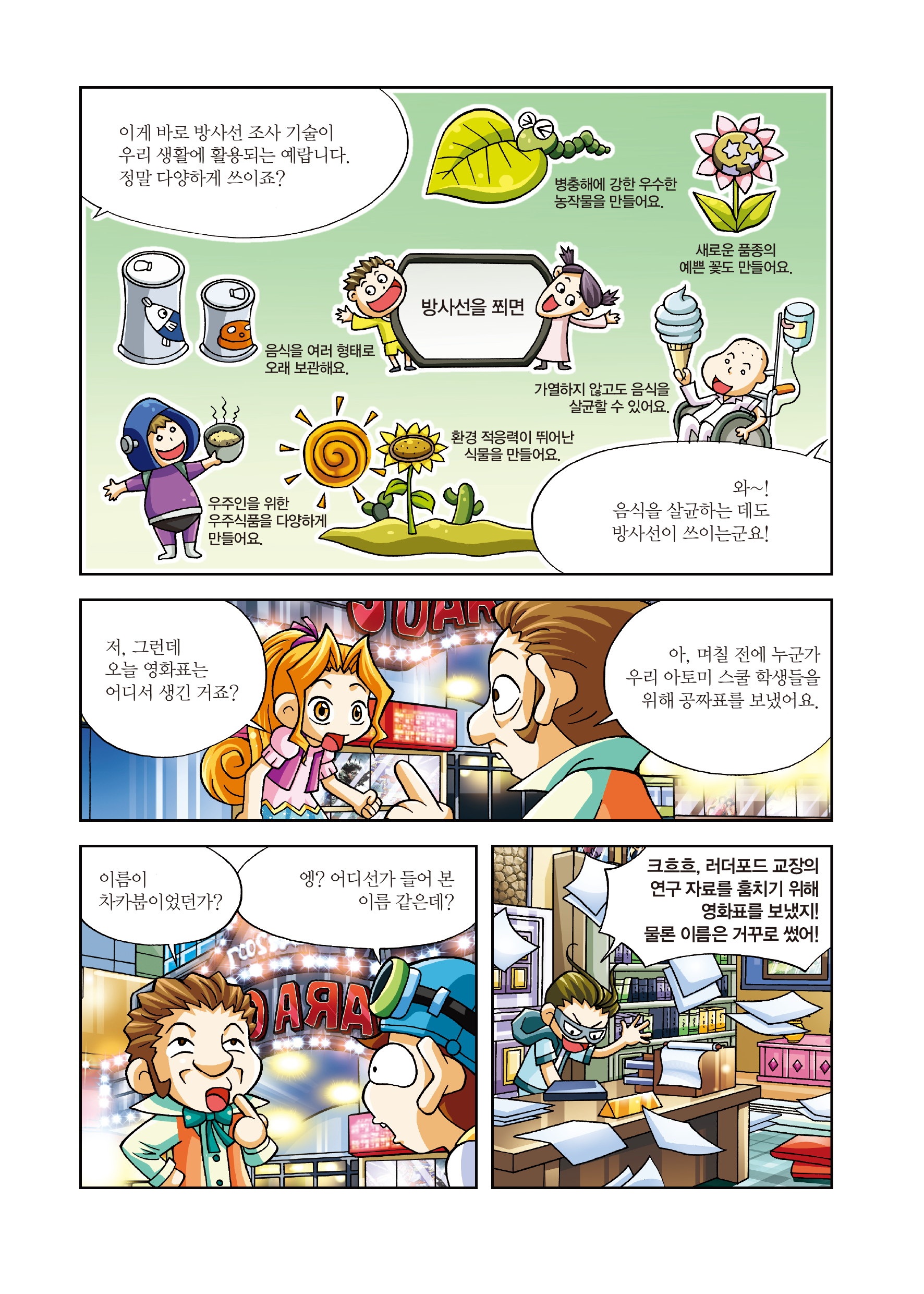 방사선을 쬐면 병충해에 강한 우수한 농작물을 만들 수 있고, 새로운 품종의 예쁜 꽃도 만들고, 음식을 여러 형태로 오래 보관할 수 있고, 가열하지 않고도 음식을 살균할 수 있고, 환경 적응력이 뛰어난 식물을 만들 수 있고, 우주인을 위한 우주식품을 다양하게 만들 수 있어요. / 이게 바로 방사선 조사 기술이 우리 생활에 활용되는 예랍니다. 정말 다양하게 쓰이죠? / 와~! 음식을 살균하는 데도 방사선이 쓰이는군요! / 저, 그런데 오늘 영화표는 어디서 생긴 거죠? / 아, 며칠 전에 누군가 우리 아토미 스쿨 학생들을 위해 공짜표를 보냈어요. / 이름이 차카붐이었던가? / 엥? 어디선가 들어 본 이름 같은데? / 크흐흐, 러더포드 교장의 연구 자료를 훔치기 위해 영화표를 보냈지! 물론 이름은 거꾸로 썼어!