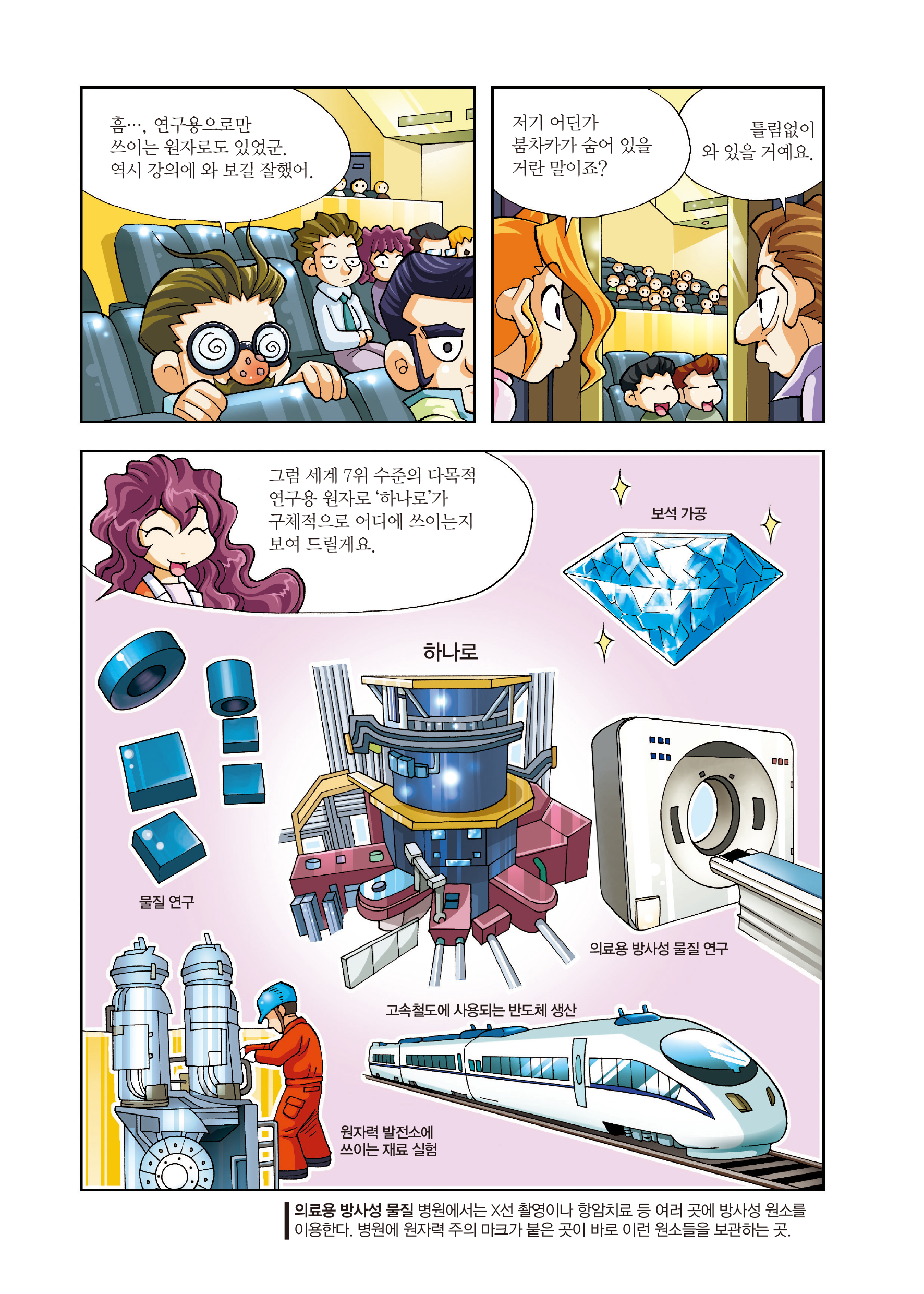 흠…, 연구용으로만 쓰이는 원자로도 있었군. 역시 강의에 와 보길 잘했어. / 저기 어딘가 붐차가가 숨어 있을 거란 말이죠? / 틀림없이 와 있을 거예요. / 그럼 세계 7위 수준의 다목적 연구용 원자로 ‘하나로’가 구체적으로 어디에 쓰이는지 보여 드릴게요. / 보석 가공, 의료용 방사성 물질 연구, 물질 연구, 고속철도에 사용되는 반도체 생산, 원자력 발전소에 쓰이는 재료 실험 / 의료용 방사성 물질: 병원에서는 X선 촬영이나 항암치료 등 여러 공세어 방사성 원소를 이용한다. 병원에 원자력 주의 마크가 붙은 곳이 바로 이런 원소들을 보관하는 곳.