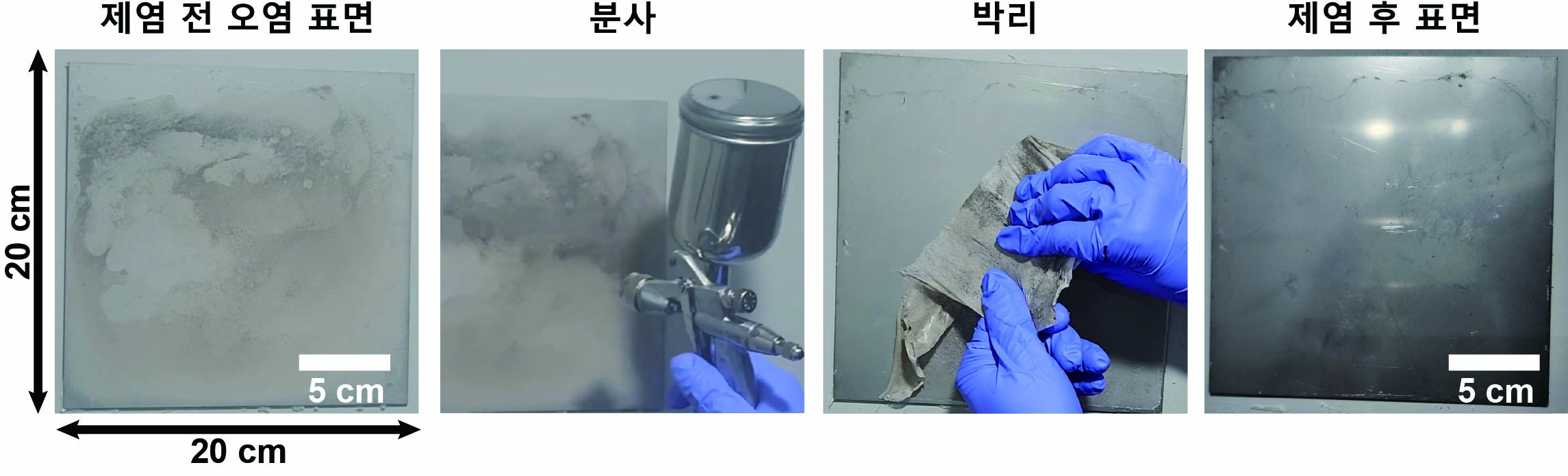 제염 코팅제의 4단계 적용 공정 사진: 제염 전 오염된 표면(20x20cm), 코팅제 분사 공정, 건조 후 코팅막 박리(제거) 과정, 그리고 오염물질이 제거된 제염 후 깨끗해진 표면 비교